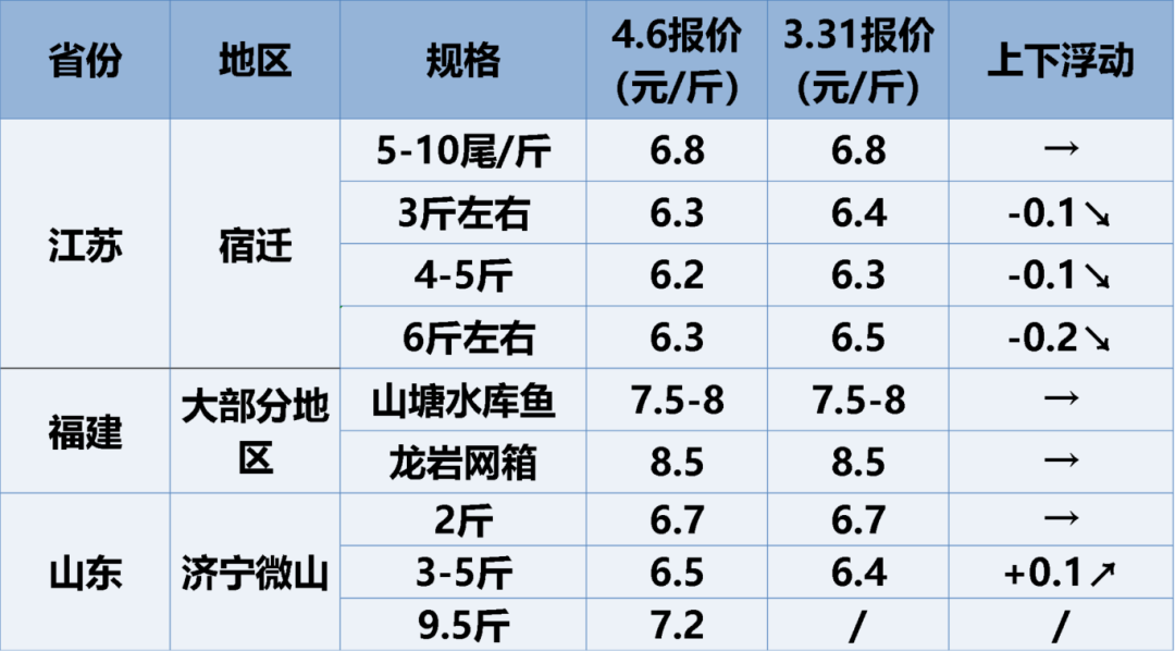 e68dc212fb1dc4b5cc8da35db5538236.png