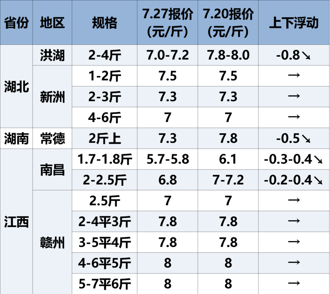 64c86fa4fa5f9dbb3f7d23b4e247aad0.png