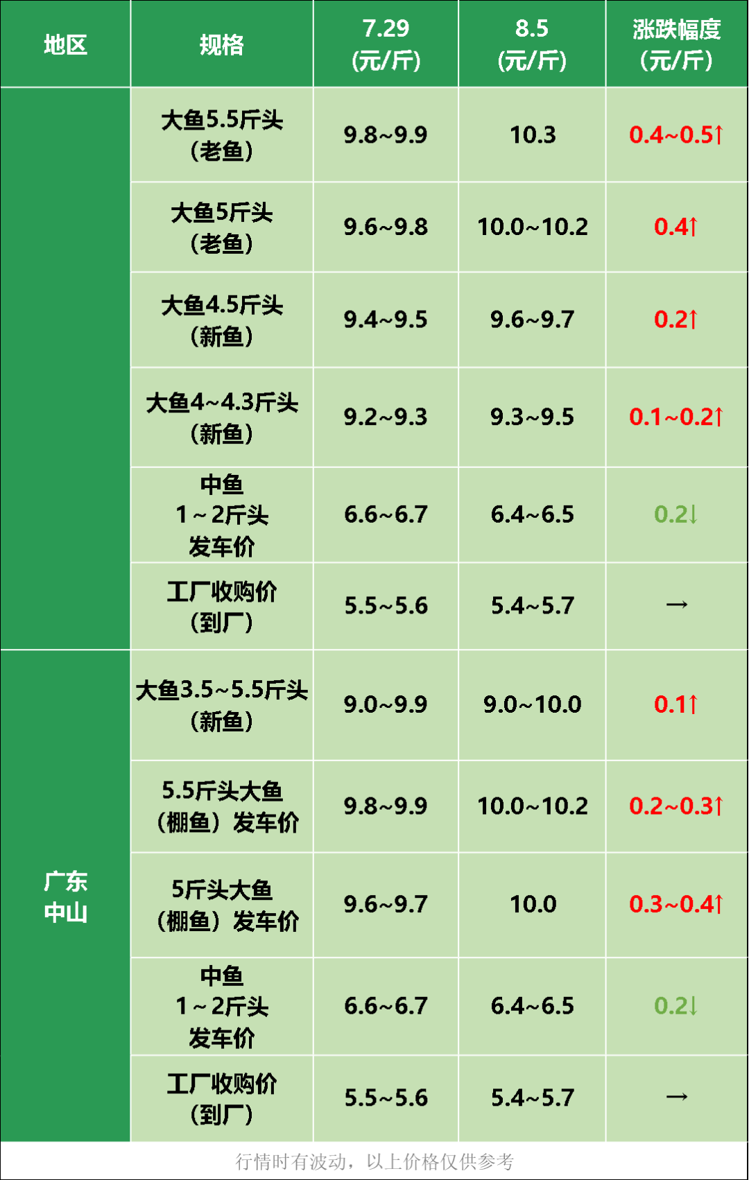 1223fbc3a2b31fc176dd4e1cd344ddf9.png